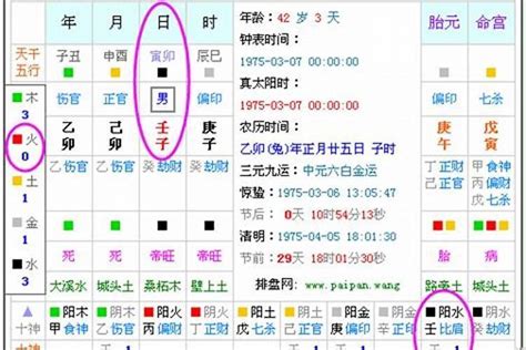 缺金|生辰八字五行缺金怎么办 – 五行缺金的补救方法